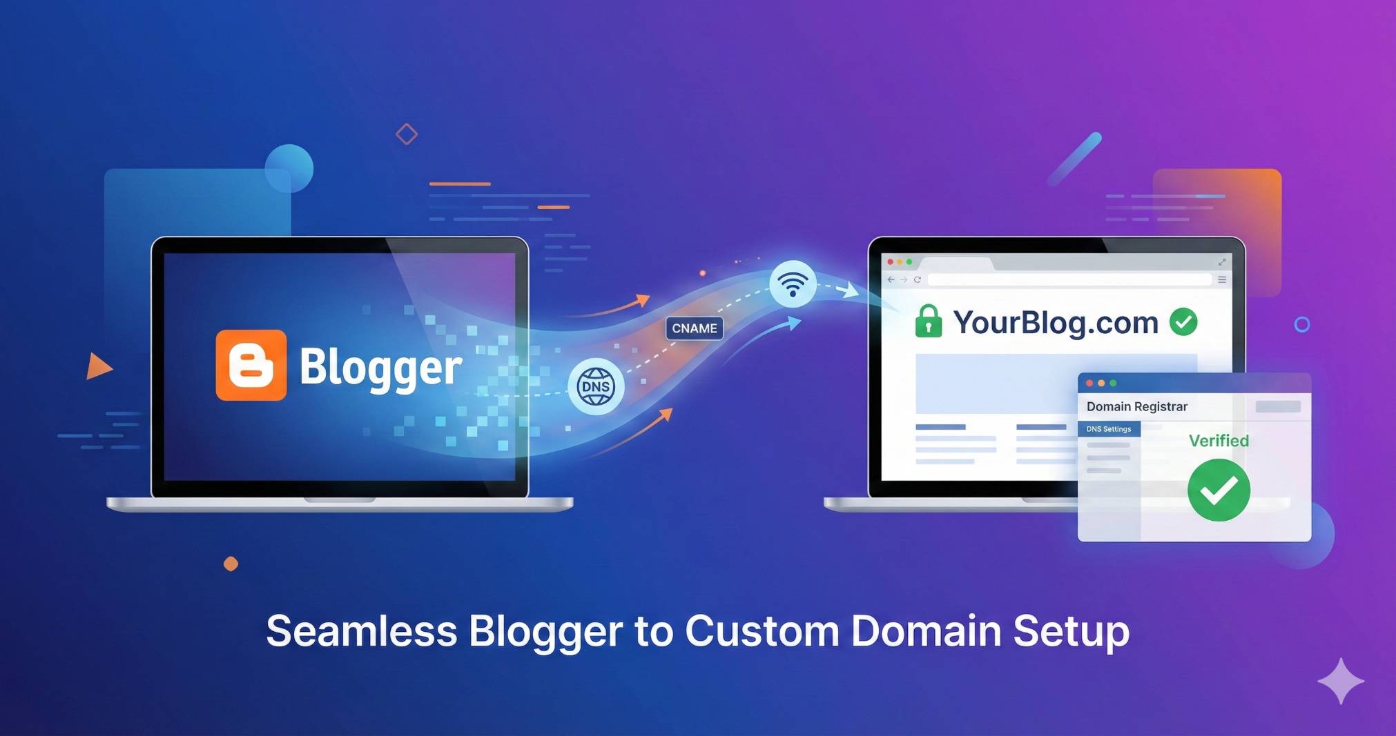 How to set up custom domain for Blogger blog - complete step by step guide with DNS configuration